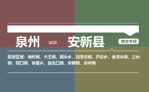 泉州至安新县物流专线 泉州至安新县物流公司